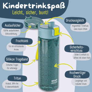 Bearfoot Trinkflasche 500ml auslaufsicher Logo blau