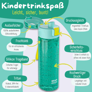 Bearfoot Trinkflasche 500ml auslaufsicher Logo Mint
