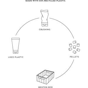 Liewood Aufbewahrungskisten 2er Weston klein